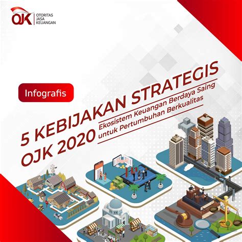 Nilai Strategis Ojk Meteor