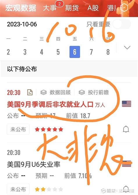 今晚8：30美国公布“大非农”数据！如果非农数据不及预期，美股则反弹涨；如果非农数据超预期，则美债收益率飙升，美股继续承 雪球