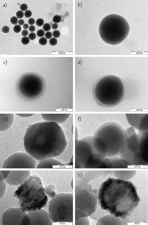 Tem Images Of A B The Sio Nanoparticles And The Sio Oxide