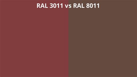 RAL 3011 Vs 8011 RAL Colour Chart UK