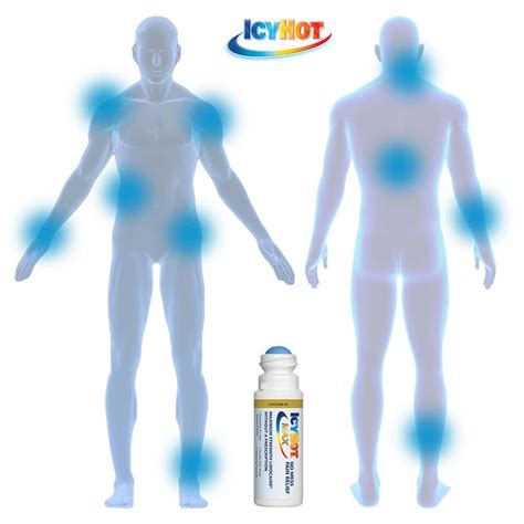 D U N Ng D Ng L N Icy Hot Original No Mess Roll On Ml Wowmart Vn H Ng Ngo I Nh P