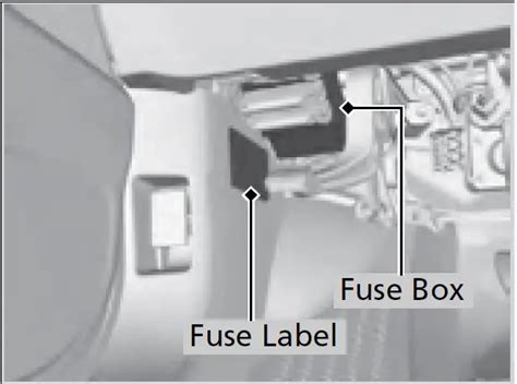 Honda Ridgeline Fuses And Fuse Box Checking And Replacing Fuses