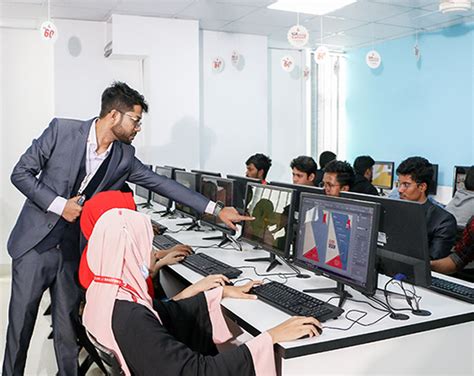 Professional It Training Institute In Bangladesh Creative It