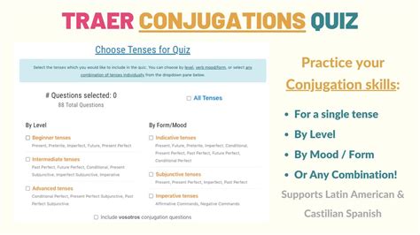 Traer Conjugation 101 Conjugate Traer In Spanish Tell Me In Spanish