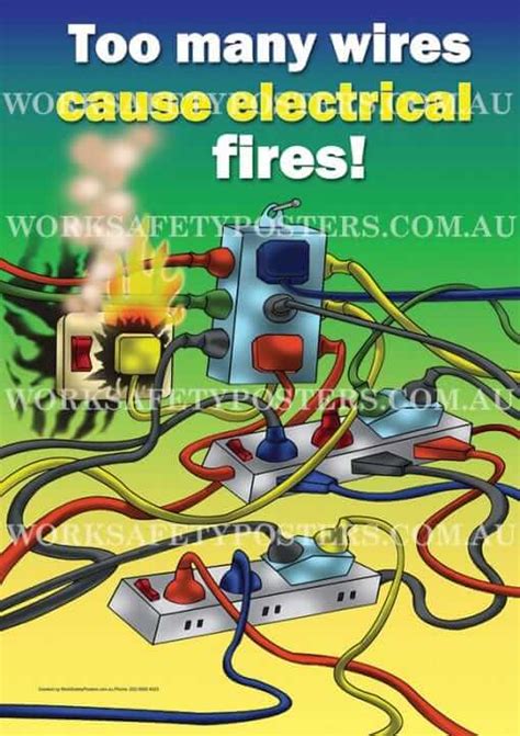 Electrical Fires Workplace Safety Poster