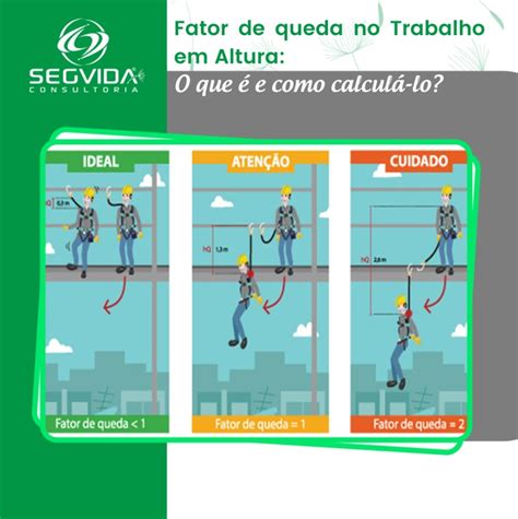 Fator De Queda No Trabalho Em Altura • Segvida