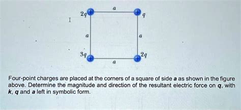 Solved Four Point Charges Are Placed At The Corners Of A Square Of Side A As Shown In The