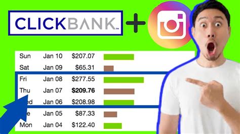 How To Promote Clickbank Products On Instagram FREE 2021 ClickBank