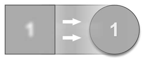 CSS3 im Detail: Transitions – Norman's Blog