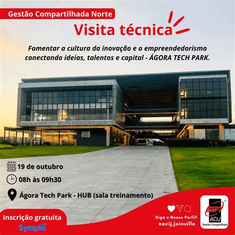 Programa Gest O Compartilhada Da Acij Promove Visita T Cnica Ao Gora