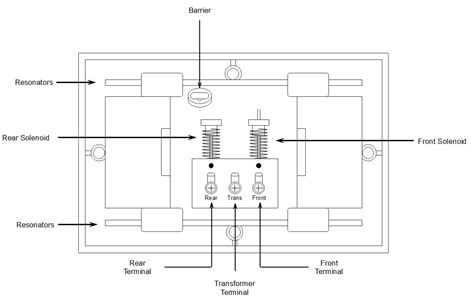 Doorbell Wiring Diagram Doors