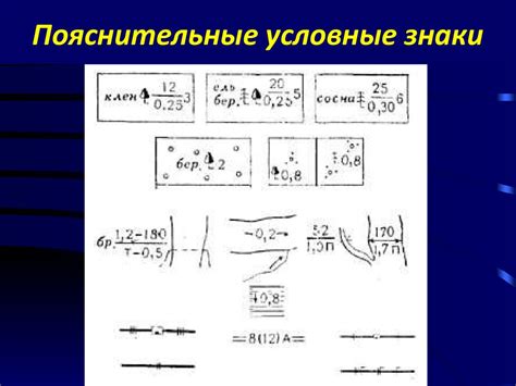 Учебный Топографическая Карта У 34 37 В В 4 - Upstart