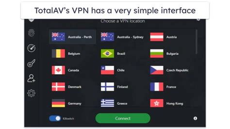 Totalav Safe Browsing Vpn Review Is It A Good Pick