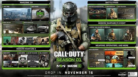 Modern Warfare 2 Season 1 Release Date Roadmap And More