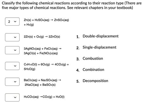 Solved Classify The Following Chemical Reactions According To Their