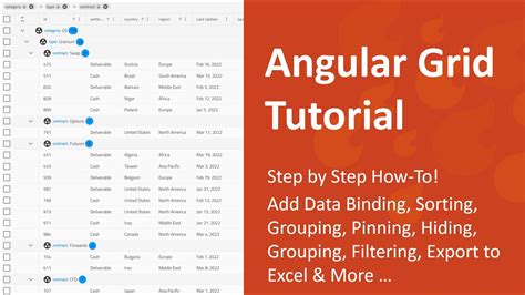 How To Default Select An Option In Angular Printable Forms Free Online