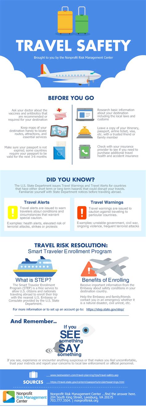 travel safely   safety tips travel safety travel alerts travel