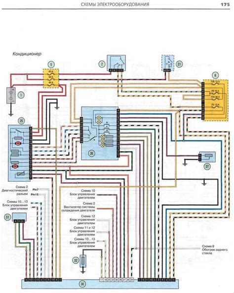 Renault Clio Ii Wiring Diagrams And Schematics Wiring Diagram