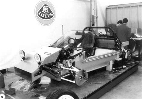 Lotus Elise, Chronology of Chassis Development