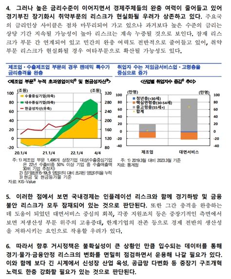 자료 금리인상 이후 우리경제 평가 및 시사점국내경제 인플레 리스크와 함께 경기 하방 및 금융 불안 리스크 잠재 한은