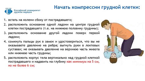 СЛР у Скорой (1) - презентация онлайн
