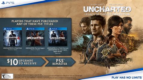 Sony Anuncia Detalhes Do Relan Amento De Uncharted No Ps E Pc