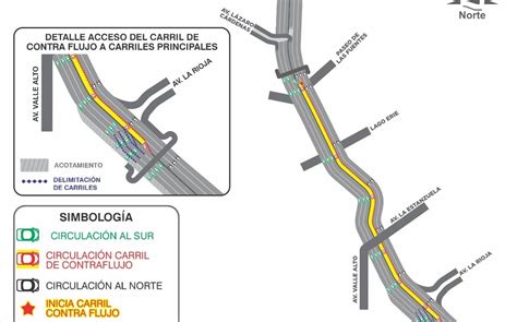 Monterrey Habilitar Contraflujos En La Carretera Nacional Telediario