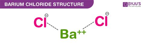 Barium Chloride (BaCl2) - Structure, Properties, Uses of Barium ...