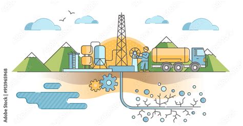 Hydraulic Fracturing As Oil And Gas Extraction Technique Outline