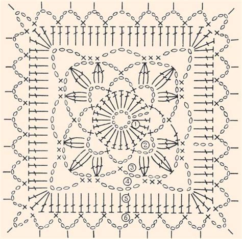 Risultati Immagini Per Centro Quadrato All Uncinetto Schemi