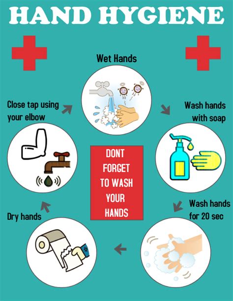 Copy Of Hand Hygiene Postermywall