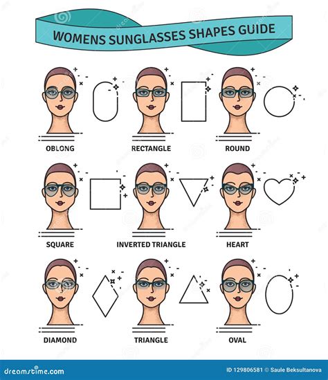 Sunglasses Shapes Guide Women`s Sunglasses Shapes Matched With Face Shape Various Forms Of