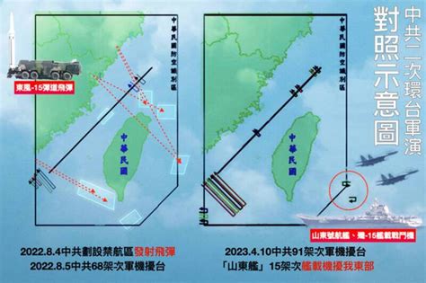 中共宣稱「聯合利劍」操演秀東風飛彈 專家：意圖影響我民心士氣 自由軍武頻道