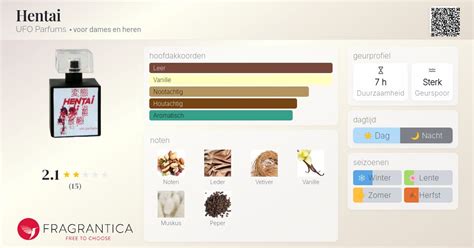 Hentai UFO Parfums Parfum Een Geur Voor Dames En Heren 2020