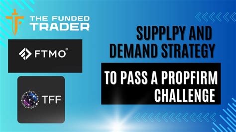 HOW TO TRADE SUPPLY AND DEMAND TO PASS EVERY PROP FIRM CHALLENGE