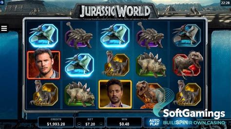 Jurassic World Microgaming Oyunlar SoftGamings