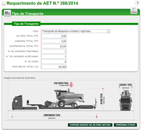 Requerimento De Aet Tipo De Transporte