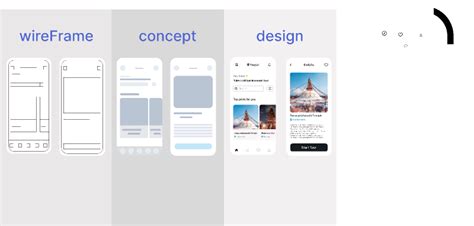 Design Concept Figma