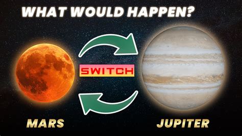 Mind Blowing Space Swap What If Mars Jupiter Switched Places YouTube