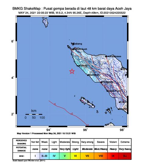 Indonesia Tsunami Early Warning System Inatews Bmkg English Version