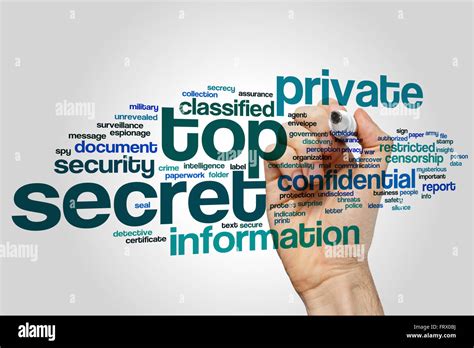 Top Secret Concept Word Cloud Background Stock Photo Alamy