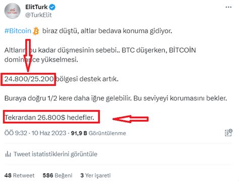 Elitturk On Twitter Giri Geli Me Sonu U Analizi Dikkatlice