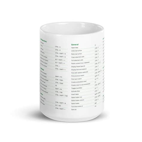 Excel Shortcut Mug Excel Shortcuts White Glossy Mug Etsy