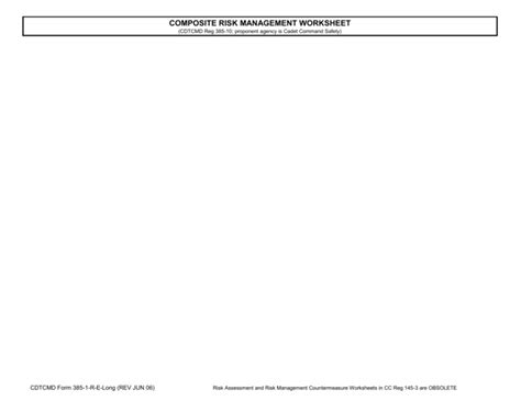 Composite Risk Management Worksheet Examples Worksheet Master