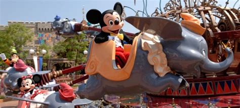 Viajando Crianças atrações do Magic Kingdom para crianças até 2