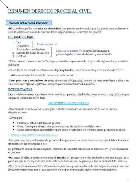 Resumen Derecho Procesal Civil RESUMEN DERECHO PROCESAL CIVIL Fuentes