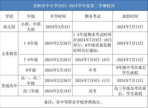 2024年贵阳中小学寒假放假时间表贵阳寒假开学是几月几号4221学习网