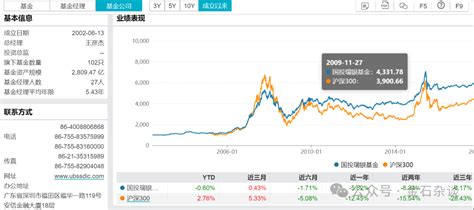 基金圈汗颜！开放即赎回13亿，成立87天，这只权益基面临清盘 基金 新浪财经 新浪网