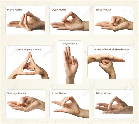 Printable Hand Mudras Chart