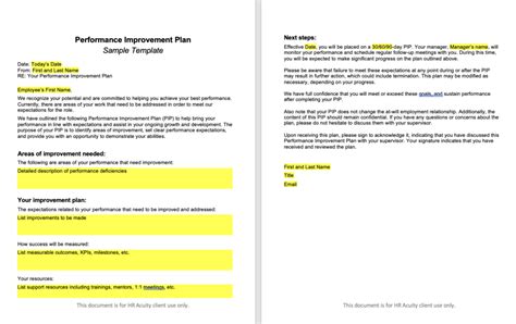 Performance Improvement Plan Template Hr Acuity